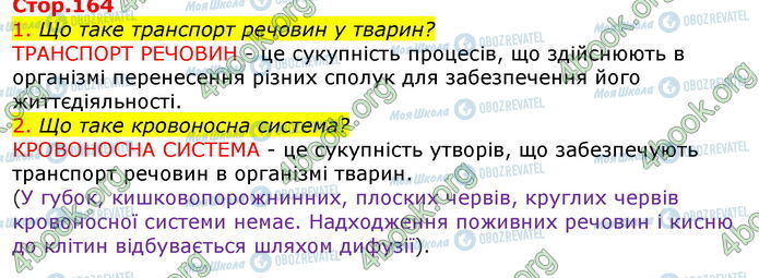 ГДЗ Биология 7 класс страница Стр.164 (1-2)